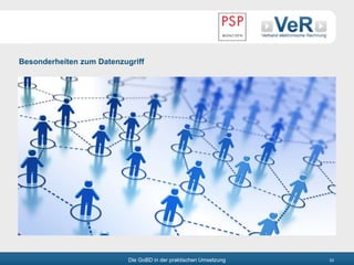 Die GoBD in der praktischen Umsetzung 33
Besonderheiten zum Datenzugriff
 