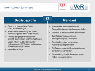 Die GoBD in der praktischen Umsetzung 37
Betriebsprüfer Mandant
 Einsicht in gespeicherte Daten
über „Nur-Lese-Zugriff“
 Ausschließliche Nutzung der unter-
nehmenseigenen Hard- und Software
 Prüfung der gespeicherten Daten
einschl. Stammdaten und Verknüpfungen
 Lesen, Filtern und Sortieren unter
Nutzung der im DV-System vorhandenen
Auswertungsmöglichkeiten
 Keine Fernabfrage
 Erforderliche Hilfsmittel sind vom
Steuerpflichtigen zur Verfügung zu stellen
 Prüfer ist in das DV-System einzuweisen
 Zugriffsbeschränkung ist vom
Steuerpflichtigen zu definieren
 Bereitstellung aller vorhandenen
Auswertungsmöglichkeiten
 DV-System muss die Unveränderbarkeit
der Daten gewährleisten
 Bereitstellung für alle Systeme (Haupt-,
Neben- und Vorsysteme)
Z1
UNMITTELBARER ZUGRIFF (Z1)
 