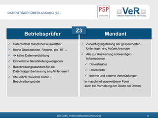 Die GoBD in der praktischen Umsetzung 39
Betriebsprüfer Mandant
 Datenformat maschinell auswertbar
 Keine Druckdateien, Reports, pdf, tiff, ...
  keine Datenverdichtung
 Einheitliche Bereitstellungsvorgaben
 Beschreibungsstandard für die
Datenträgerüberlassung empfehlenswert
 Steuerlich relevante Daten +
Beschreibungsdatei
 Zurverfügungstellung der gespeicherten
Unterlagen und Aufzeichnungen
 Alle zur Auswertung notwendigen
Informationen
 Dateistruktur
 Datenfelder
 interne und externe Verknüpfungen
in maschinell auswertbarer Form
auch bei Vorhaltung der Daten bei Dritten
Z3
DATENTRÄGERÜBERLASSUNG (Z3)
 