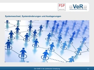 Die GoBD in der praktischen Umsetzung 43
Systemwechsel, Systemänderungen und Auslagerungen
 