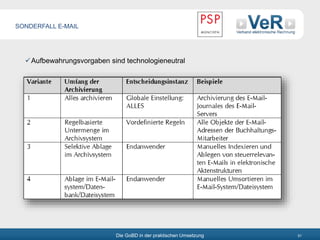 Die GoBD in der praktischen Umsetzung 51
Aufbewahrungsvorgaben sind technologieneutral
SONDERFALL E-MAIL
 