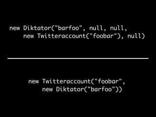 new Diktator("barfoo", null, null,
    new Twitteraccount("foobar"), null)




     new Twitteraccount("foobar",
         new Diktator("barfoo"))
 