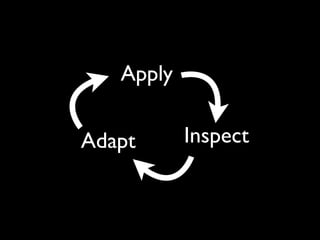 Apply

Adapt      Inspect
 