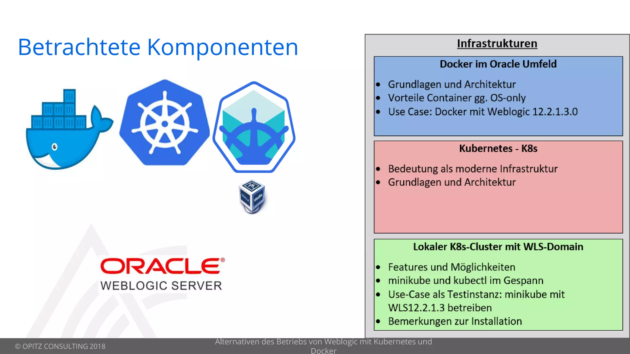 © OPITZ CONSULTING 2018
Betrachtete Komponenten
Alternativen des Betriebs von Weblogic mit Kubernetes und
Docker
 