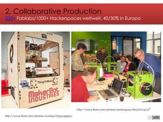 2. Collaborative Production
335+ Fablabs/1000+ Hackerspaces weltweit, 40/30% in Europa
http://www.flickr.com/photos/protospace/6237277477/
http://www.flickr.com/photos/nuridao/6931239415/
 