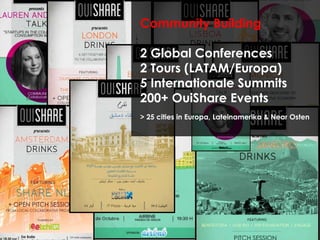 Community Building
2 Global Conferences
2 Tours (LATAM/Europa)
5 Internationale Summits
200+ OuiShare Events
> 25 cities in Europa, Lateinamerika & Near Osten
 