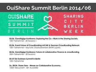OuiShare Summit Berlin 2014/06
03.06. Ganztägige Konferenz: Exploring the Co – Work in the Sharing Society
100+ Teilnehmer - 20 Sessions –
03.06. Event Future of Crowdfunding mit IHK & German Crowdfunding Network
100+ Teilnehmer – keynote: Staatssekretärin BMWi Zypries
04.06. Ganztägige Konferenz: Future of collaborative Finance & crowdfunding
200+ Teilnehmer - 30 Sessions
05-07.06 Ouishare Summit in Berlin
100+ Teilnehmer
So, 08.06. Share Fare - Messe zur Colloborative Economy,
1000+ Besucher? - 30+ Aussteller
 