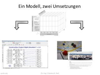 Simulation und Planspiel in der Bauindustrie - Konzeption eines bausteinorientierten systemdynamischen Simulationsansatzes und prototypische Umsetzung in Forschung und Lehre