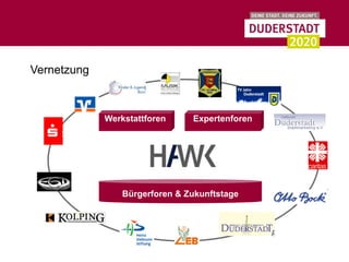 Vernetzung



             Werkstattforen     Expertenforen




                 Bürgerforen & Zukunftstage
 