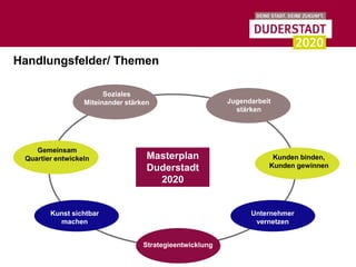 Handlungsfelder/ Themen

                        Soziales
                  Miteinander stärken                     Jugendarbeit
                                                            stärken




    Gemeinsam
 Quartier entwickeln                Masterplan                        Kunden binden,
                                    Duderstadt                       Kunden gewinnen

                                      2020


        Kunst sichtbar                                          Unternehmer
          machen                                                 vernetzen


                                   Strategieentwicklung
 