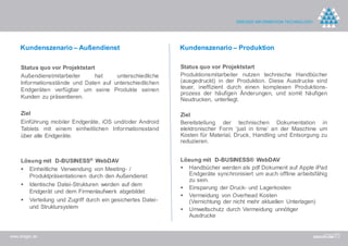 Kundenszenario – Außendienst                             Kundenszenario – Produktion

     Status quo vor Projektstart                             Status quo vor Projektstart
     Außendienstmitarbeiter     hat    unterschiedliche      Produktionsmitarbeiter nutzen technische Handbücher
     Informationsstände und Daten auf unterschiedlichen      (ausgedruckt) in der Produktion. Diese Ausdrucke sind
     Endgeräten verfügbar um seine Produkte seinen           teuer, ineffizient durch einen komplexen Produktions-
                                                             prozess der häufigen Änderungen, und somit häufigen
     Kunden zu präsentieren.                                 Neudrucken, unterliegt.

     Ziel                                                    Ziel
     Einführung mobiler Endgeräte, iOS und/oder Android      Bereitstellung der technischen Dokumentation in
     Tablets mit einem einheitlichen Informationsstand       elektronischer Form ‘just in time’ an der Maschine um
     über alle Endgeräte.                                    Kosten für Material, Druck, Handling und Entsorgung zu
                                                             reduzieren.


     Lösung mit D-BUSINESS® WebDAV                           Lösung mit D-BUSINESS® WebDAV
      Einheitliche Verwendung von Meeting- /                 Handbücher werden als pdf Dokument auf Apple iPad
        Produktpräsentationen durch den Außendienst             Endgeräte synchronisiert um auch offline arbeitsfähig
                                                                zu sein.
      Identische Datei-Strukturen werden auf dem
                                                              Einsparung der Druck- und Lagerkosten
        Endgerät und dem Firmenlaufwerk abgebildet
                                                              Vermeidung von Overhead Kosten
      Verteilung und Zugriff durch ein gesichertes Datei-      (Vernichtung der nicht mehr aktuellen Unterlagen)
        und Struktursystem                                    Umweltschutz durch Vermeidung unnötiger
                                                                Ausdrucke


www.dreger.de
 