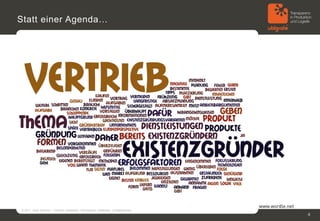 Statt einer Agenda…




                                                                                    www.wordle.net
© 2011, Sven Jänchen – Vertrieb verbessern: Herangehen, Methoden, Erfolgsfaktoren
                                                                                                     4
 
