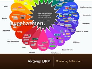 Digital Reputation Management - Praxis