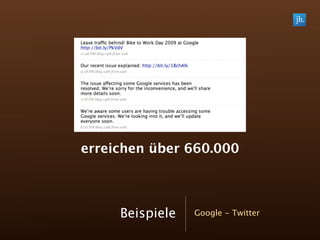 Digital Reputation Management - Praxis