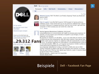 Digital Reputation Management - Praxis