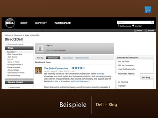 Digital Reputation Management - Praxis