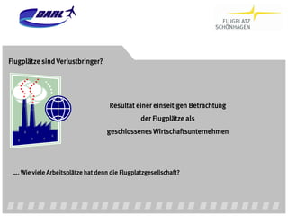 Flugplätze sind Verlustbringer?




                                    Resultat einer einseitigen Betrachtung
                                                der Flugplätze als
                                    geschlossenes Wirtschaftsunternehmen




 …. Wie viele Arbeitsplätze hat denn die Flugplatzgesellschaft?
 