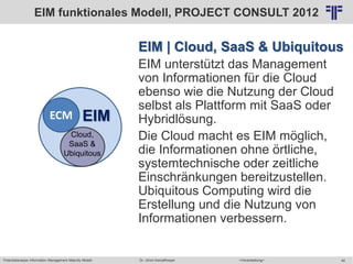 Potentialanalyse Information Management Maturity Modell >Veranstaltung<Dr. Ulrich Kampffmeyer 42
© PROJECT CONSULT Unternehmensberatung Dr. Ulrich Kampffmeyer GmbH 2011 / Autorenrecht: <Vorname Nachname> Mai-15 / Quelle: PROJECT CONSULT 2
EIM | Cloud, SaaS & Ubiquitous
EIM unterstützt das Management
von Informationen für die Cloud
ebenso wie die Nutzung der Cloud
selbst als Plattform mit SaaS oder
Hybridlösung.
Die Cloud macht es EIM möglich,
die Informationen ohne örtliche,
systemtechnische oder zeitliche
Einschränkungen bereitzustellen.
Ubiquitous Computing wird die
Erstellung und die Nutzung von
Informationen verbessern.
ECM EIM
Cloud,
SaaS &
Ubiquitous
EIM funktionales Modell, PROJECT CONSULT 2012
 