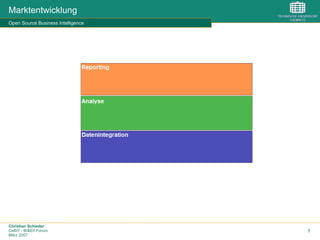 Christian Schieder
CeBIT - BI&EII Forum
März 2007
7
Marktentwicklung
Open Source Business Intelligence
 