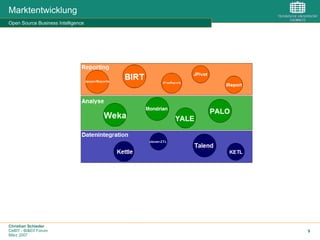 Christian Schieder
CeBIT - BI&EII Forum
März 2007
9
Marktentwicklung
Open Source Business Intelligence
 