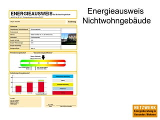 Energieausweis
Nichtwohngebäude
 
