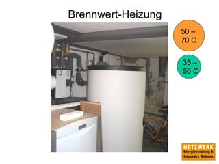 Brennwert-Heizung
50 –
70 C
35 –
50 C
 