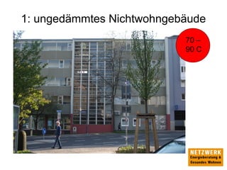 1: ungedämmtes Nichtwohngebäude
70 –
90 C
 