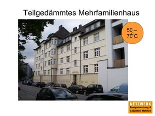 Teilgedämmtes Mehrfamilienhaus
c
50 –
70 C
 