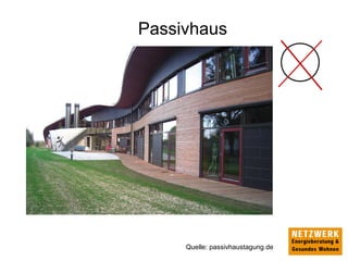 Passivhaus
Quelle: passivhaustagung.de
 