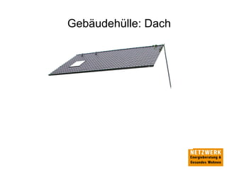 Gebäudehülle: Dach
 