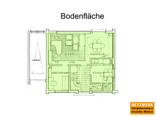 Bodenfläche
 