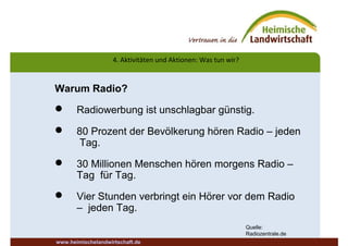 4. Aktivitäten und Aktionen: Was tun wir?
www.heimischelandwirtschaft.de
Warum Radio?
 Radiowerbung ist unschlagbar günstig.
 80 Prozent der Bevölkerung hören Radio – jeden
Tag.
 30 Millionen Menschen hören morgens Radio –
Tag für Tag.
 Vier Stunden verbringt ein Hörer vor dem Radio
– jeden Tag.
Quelle:
Radiozentrale.de
 