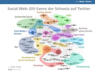 Social Web: GIS-Szene der Schweiz auf Twitter
66
 