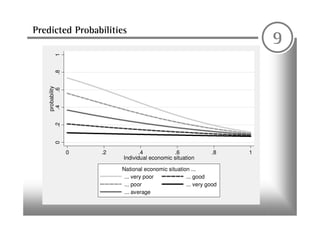 ECPR Lisbon: Attributions of ResponsibilityDynamics and Determinants