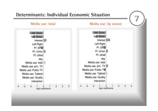 ECPR Lisbon: Attributions of ResponsibilityDynamics and Determinants