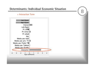 ECPR Lisbon: Attributions of ResponsibilityDynamics and Determinants