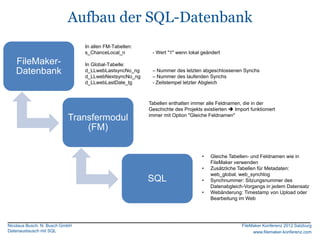 Aufbau der SQL-Datenbank
                                In allen FM-Tabellen:
                                s_ChanceLocal_n          - Wert "1" wenn lokal geändert

   FileMaker-                   In Global-Tabelle:
   Datenbank                    d_LLwebLastsyncNo_ng
                                d_LLwebNextsyncNo_ng
                                                         – Nummer des letzten abgeschlossenen Synchs
                                                         – Nummer des laufenden Synchs
                                d_LLwebLastDate_tg       - Zeitstempel letzter Abgleich



                                                        Tabellen enthalten immer alle Feldnamen, die in der
                                                        Geschichte des Projekts existierten  Import funktioniert
                                                        immer mit Option "Gleiche Feldnamen"
                           Transfermodul
                               (FM)

                                                                                •   Gleiche Tabellen- und Feldnamen wie in
                                                                                    FileMaker verwenden
                                                                                •   Zusätzliche Tabellen für Metadaten:
                                                                                    web_global, web_synchlog
                                                        SQL                     •   Synchnummer: Sitzungsnummer des
                                                                                    Datenabgleich-Vorgangs in jedem Datensatz
                                                                                •   Webänderung: Timestamp von Upload oder
                                                                                    Bearbeitung im Web




Nicolaus Busch, N. Busch GmbH                                                                     FileMaker Konferenz 2012 Salzburg
Datenaustausch mit SQL                                                                                 www.filemaker-konferenz.com
 