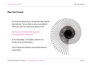 Eine beinahe anonyme Biografie                                                 STEPHANIE HARTUNG




Über Kant hinaus



         Am Punkt des Heliozentrums, der absoluten Mitte zwischen
         allen Extremen, die zum Zentrum seiner unermüdlichen
         Arbeit wird, trennt ihn zunächst der Weg von Kant.


         Bei Kant verkümmert das Selbst zugunsten
         einer systematischen Objektivität.


         In der Zweitauflage, 7 Jahr später, revidiert er die
         Punkte, die ihn von Kant trennen.


         Und im Pariser Exil schreibt er eine kantische Revision
         seines Werks.




SALOMO FRIEDLÄNDER / FRITZ PERLS Schöpferische Indifferenz + Gestalttherapie            JUNI 2012
 