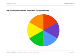 Die Philosophie des F/M                                                        STEPHANIE HARTUNG




Die Komplementärfarben liegen sich polar gegenüber.




SALOMO FRIEDLÄNDER / FRITZ PERLS Schöpferische Indifferenz + Gestalttherapie            JUNI 2012
 