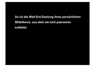 STEPHANIE HARTUNG




             So ist die Welt Ent-Zweiung ihres persönlichen
             Mittelkerns, aus dem sie sich paarweise
             entfaltet.




SALOMO FRIEDLÄNDER / FRITZ PERLS Schöpferische Indifferenz + Gestalttherapie            JUNI 2012
 