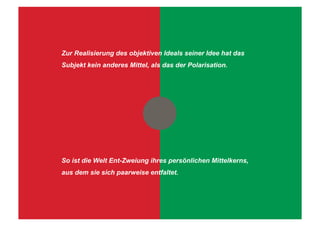 STEPHANIE HARTUNG




                    Zur Realisierung des objektiven Ideals seiner Idee hat das
                    Subjekt kein anderes Mittel, als das der Polarisation.




                    So ist die Welt Ent-Zweiung ihres persönlichen Mittelkerns,
                    aus dem sie sich paarweise entfaltet.




SALOMO FRIEDLÄNDER / FRITZ PERLS Schöpferische Indifferenz + Gestalttherapie               JUNI 2012
 