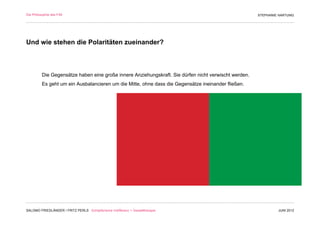 Die Philosophie des F/M                                                                                STEPHANIE HARTUNG




Und wie stehen die Polaritäten zueinander?



          Die Gegensätze haben eine große innere Anziehungskraft. Sie dürfen nicht verwischt werden.
          Es geht um ein Ausbalancieren um die Mitte, ohne dass die Gegensätze ineinander fließen.




SALOMO FRIEDLÄNDER / FRITZ PERLS Schöpferische Indifferenz + Gestalttherapie                                    JUNI 2012
 