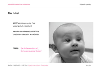 Schöpferische Indifferenz in der Gestalttherapie                               STEPHANIE HARTUNG




Hier + Jetzt



          JETZT als Zeitzentrum der Pole
          Vergangenheit und Zukunft.


          HIER als örtlicher Mittelpunkt der Pole
          oben/unten, links/rechts, vorne/hinten.




          FRAGE:           Wie fühlt es sich jetzt an?
                           Und wo genau spürst Du das?




SALOMO FRIEDLÄNDER / FRITZ PERLS Schöpferische Indifferenz + Gestalttherapie            JUNI 2012
 