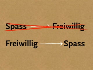 Spass Freiwillig
Freiwillig Spass
 