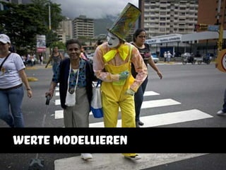werte modellieren
 