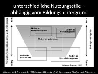 unterschiedliche Nutzungsstile –
      abhängig vom Bildungshintergrund




Wagner, U. & Theunert, H. (2006). Neue Wege du...