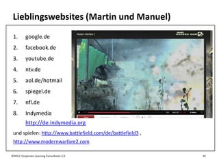 Lieblingswebsites (Martin und Manuel)
 1.       google.de
 2.       facebook.de
 3.       youtube.de
 4.       ntv.de
 5.       aol.de/hotmail
 6.       spiegel.de
 7.       nfl.de
 8.       Indymedia
          http://de.indymedia.org
 und spielen: http://www.battlefield.com/de/battlefield3 ,
 http://www.modernwarfare2.com

©2012, Corporate Learning Consultants 2.0                    10
 