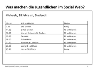 Was machen die Jugendlichen im Social Web?
 Michaela, 18 Jahre alt, Studentin




©2012, Corporate Learning Consultants 2.0     11
 