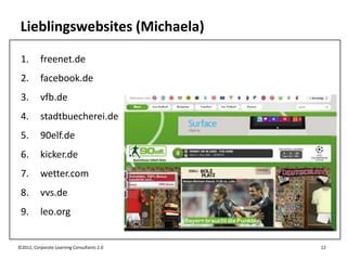 Lieblingswebsites (Michaela)

 1.       freenet.de
 2.       facebook.de
 3.       vfb.de
 4.       stadtbuecherei.de
 5.       90elf.de
 6.       kicker.de
 7.       wetter.com
 8.       vvs.de
 9.       leo.org


©2012, Corporate Learning Consultants 2.0   12
 