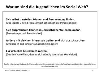 Warum sind die Jugendlichen im Social Web?

  Sich selbst darstellen können und Anerkennung finden.
  (Das soziale Umfeld repräsentiert schließlich die Persönlichkeit).

  Sich ausprobieren können in „erwachsenenfreien Räumen“.
  (Bewertungs- und Sanktionsfrei).

  Andere mit gleichen Interessen treffen und sich auszutauschen.
  (Und das ist zeit- und ortsunabhängig möglich)

  Ein virtuelles Adressbuch nutzen.
  (Das den Vorteil hat, dass es sich ständig von selbst aktualisiert).


Quelle: http://www.klicksafe.de/themen/kommunizieren/soziale-netzwerke/was-fasziniert-besonders-jugendliche-an-
                                           sozialen-netzwerken/

 ©2012, Corporate Learning Consultants 2.0                                                               25
 